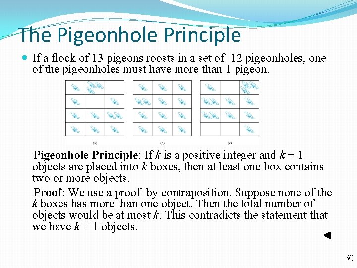 The Pigeonhole Principle If a flock of 13 pigeons roosts in a set of