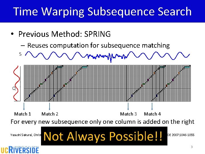 Time Warping Subsequence Search • Previous Method: SPRING – Reuses computation for subsequence matching