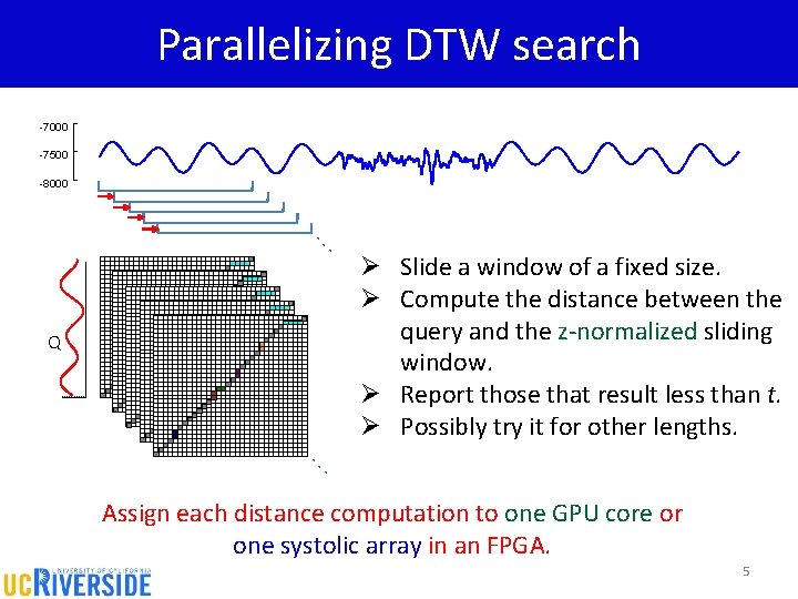 Parallelizing DTW search -7000 -7500 -8000 . . Q . . . Ø Slide