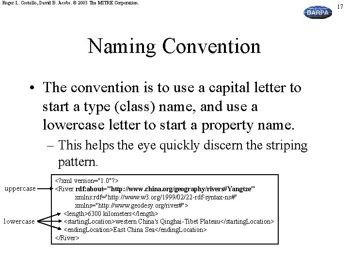 Roger L. Costello, David B. Jacobs. © 2003 The MITRE Corporation. Naming Convention •