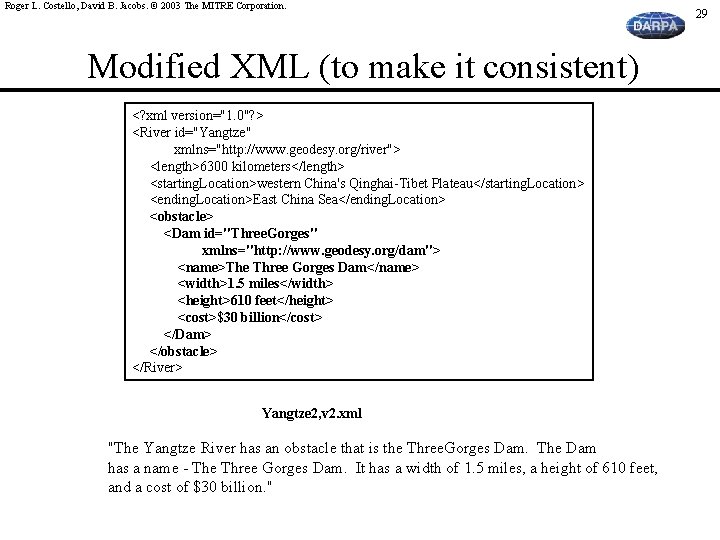 Roger L. Costello, David B. Jacobs. © 2003 The MITRE Corporation. Modified XML (to