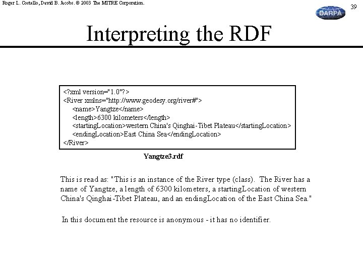 Roger L. Costello, David B. Jacobs. © 2003 The MITRE Corporation. Interpreting the RDF