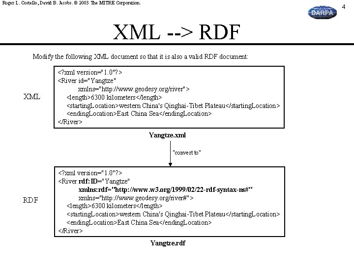 Roger L. Costello, David B. Jacobs. © 2003 The MITRE Corporation. 4 XML -->