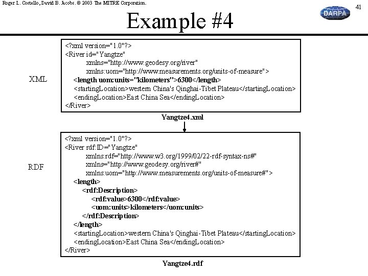 Roger L. Costello, David B. Jacobs. © 2003 The MITRE Corporation. Example #4 XML