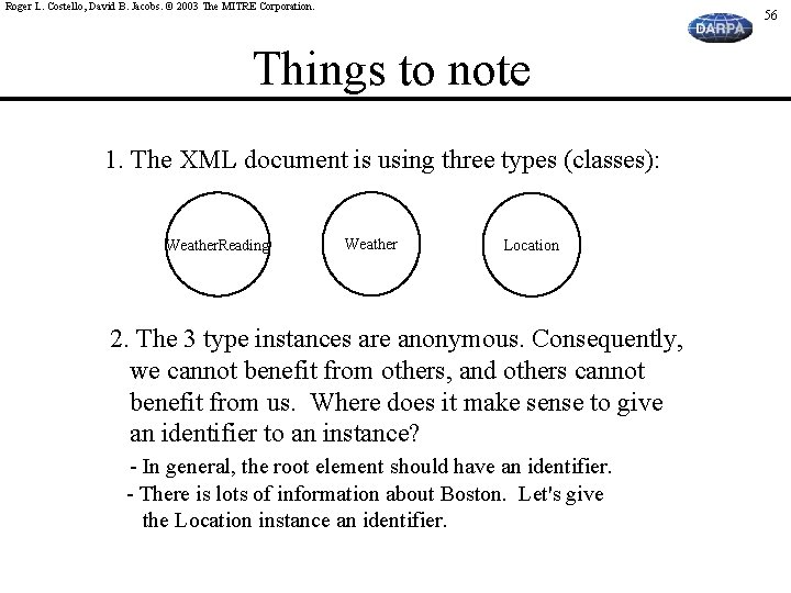 Roger L. Costello, David B. Jacobs. © 2003 The MITRE Corporation. 56 Things to