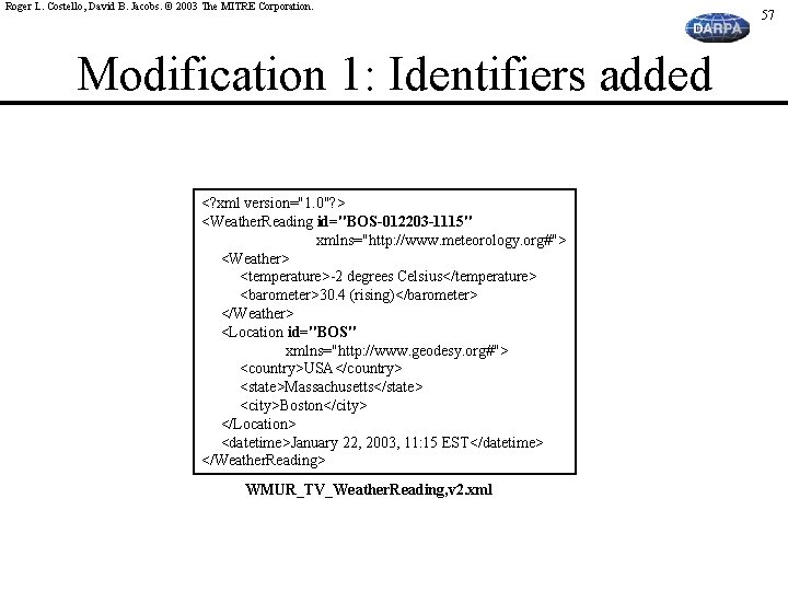 Roger L. Costello, David B. Jacobs. © 2003 The MITRE Corporation. Modification 1: Identifiers