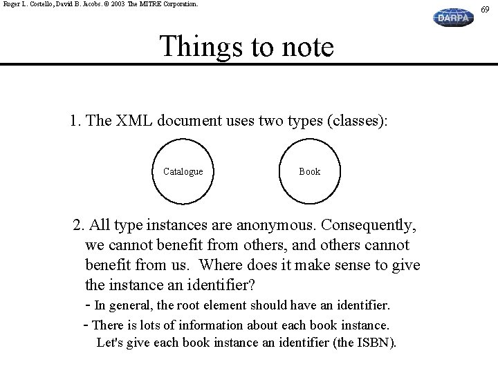 Roger L. Costello, David B. Jacobs. © 2003 The MITRE Corporation. 69 Things to