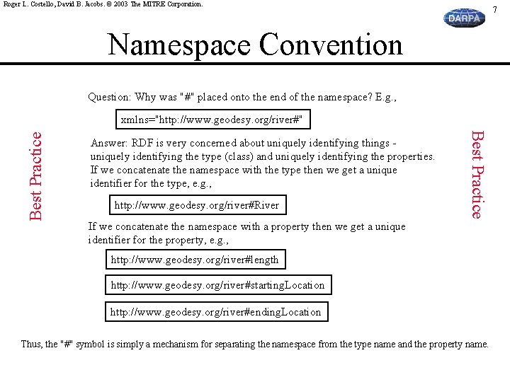 Roger L. Costello, David B. Jacobs. © 2003 The MITRE Corporation. 7 Namespace Convention
