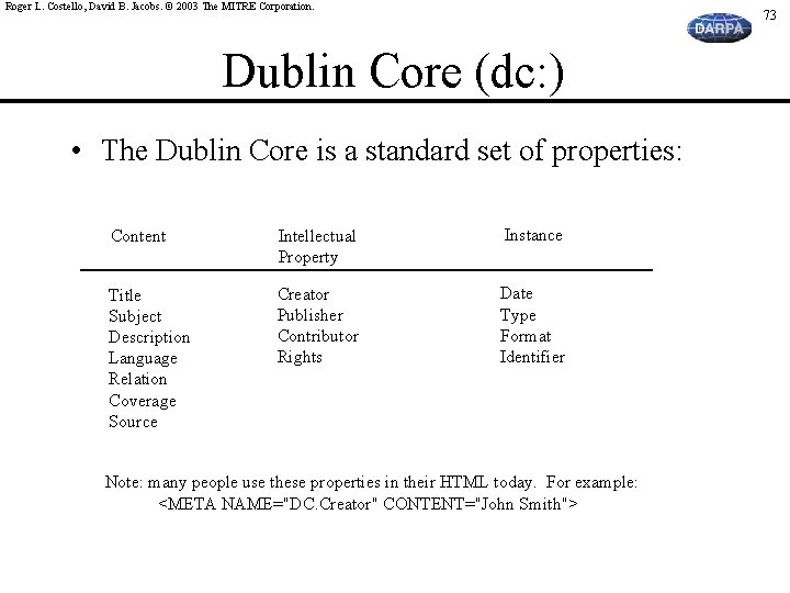 Roger L. Costello, David B. Jacobs. © 2003 The MITRE Corporation. 73 Dublin Core