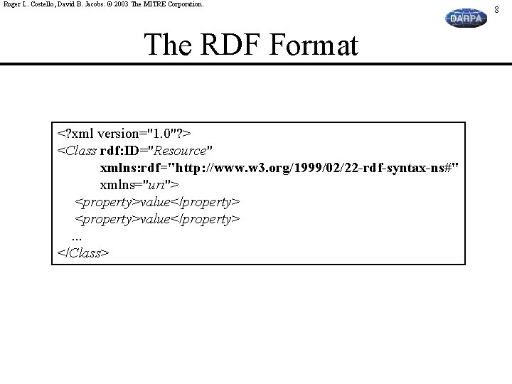 Roger L. Costello, David B. Jacobs. © 2003 The MITRE Corporation. The RDF Format