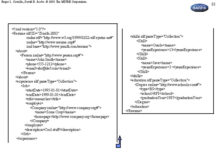 Roger L. Costello, David B. Jacobs. © 2003 The MITRE Corporation. <? xml version="1.