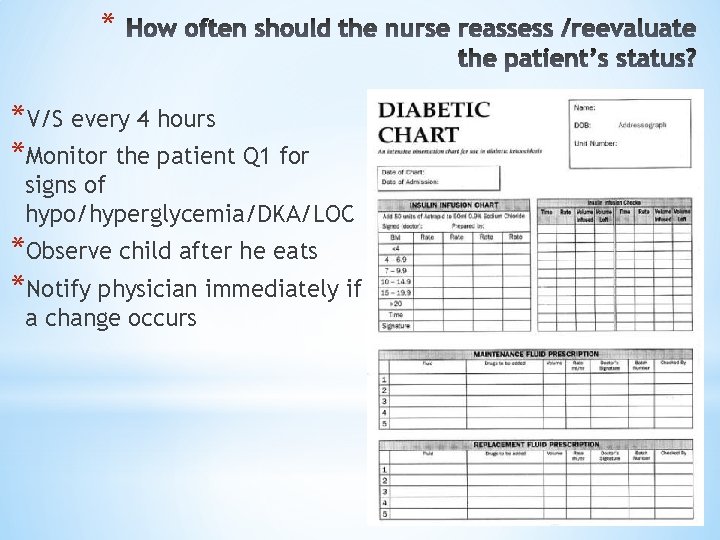 * *V/S every 4 hours *Monitor the patient Q 1 for signs of hypo/hyperglycemia/DKA/LOC