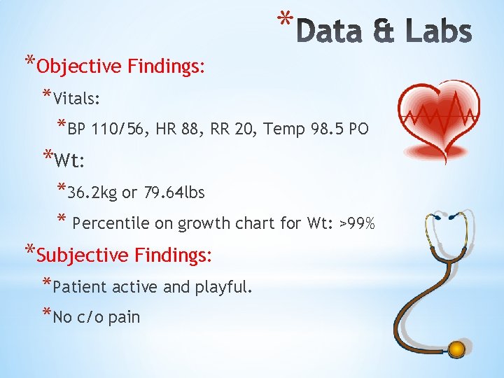 * *Objective Findings: *Vitals: *BP 110/56, HR 88, RR 20, Temp 98. 5 PO