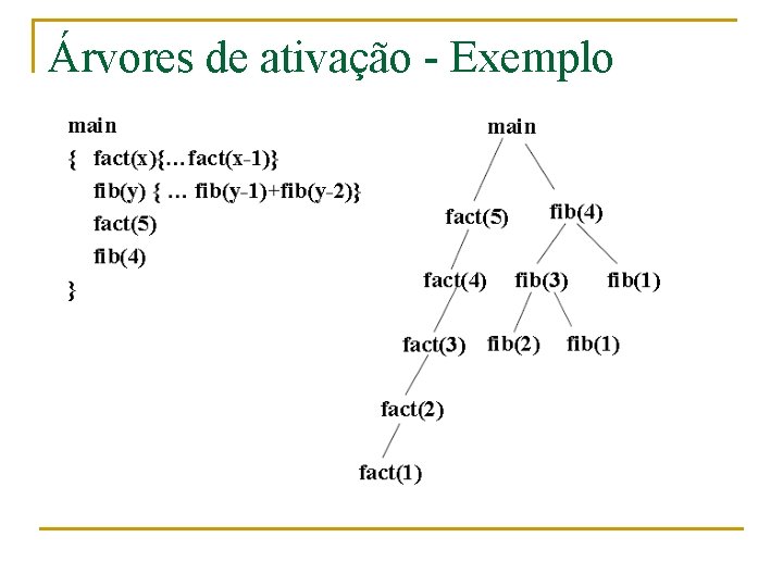 Árvores de ativação - Exemplo 