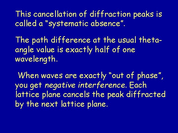 This cancellation of diffraction peaks is called a “systematic absence”. The path difference at