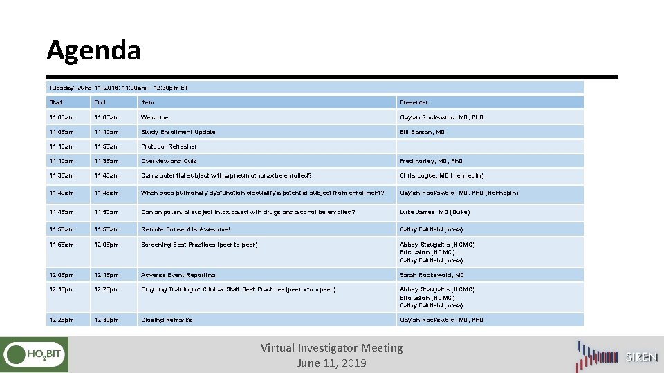 Agenda Tuesday, June 11, 2019; 11: 00 am – 12: 30 pm ET Start