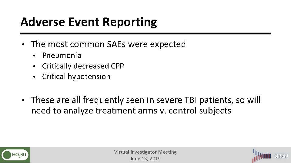 Adverse Event Reporting • The most common SAEs were expected • Pneumonia • Critically