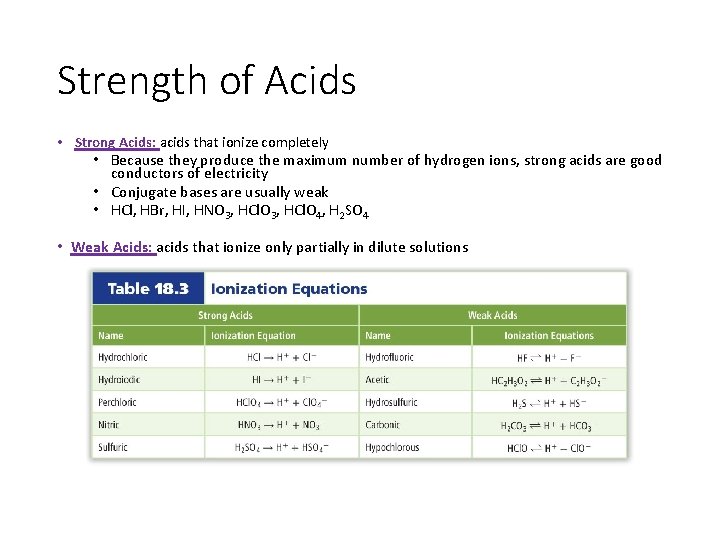 Strength of Acids • Strong Acids: acids that ionize completely • Because they produce