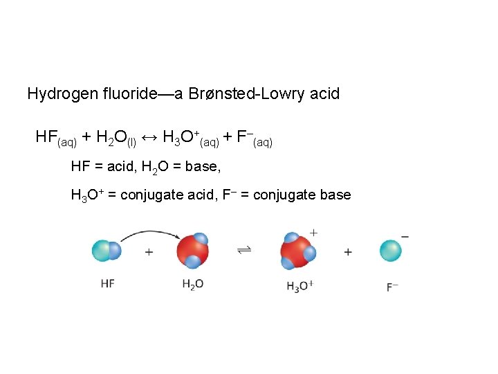 Hydrogen fluoride—a Brønsted-Lowry acid HF(aq) + H 2 O(l) ↔ H 3 O+(aq) +