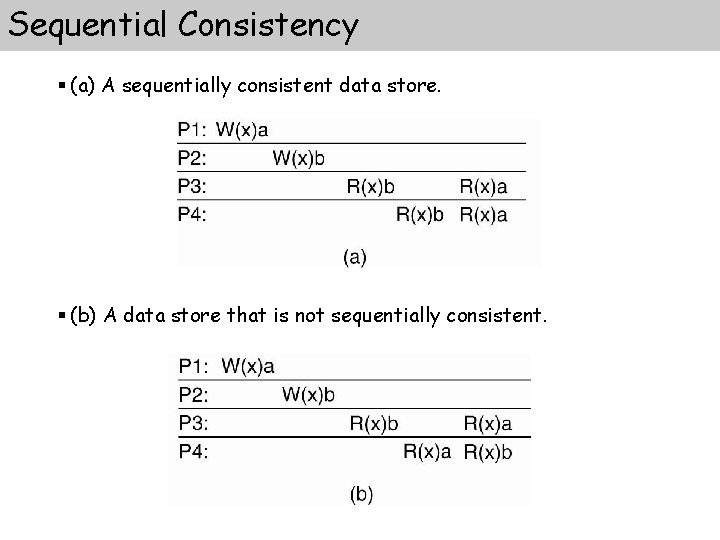 Sequential Consistency § (a) A sequentially consistent data store. § (b) A data store Sequential Consistency § (a) A sequentially consistent data store. § (b) A data store