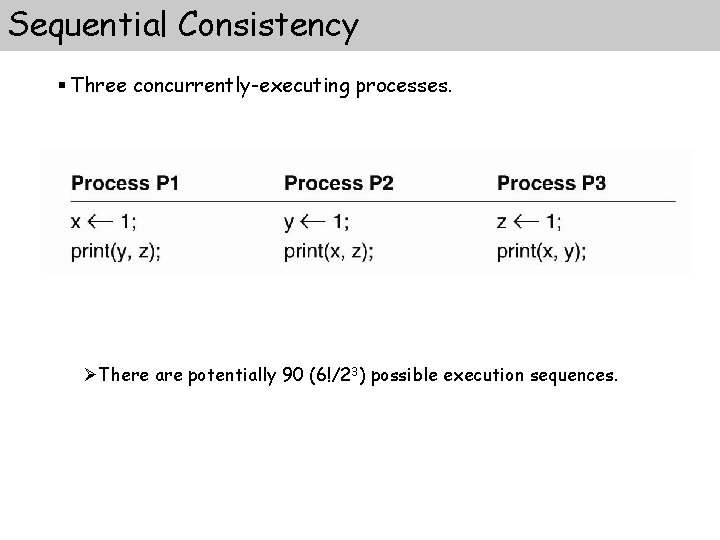 Sequential Consistency § Three concurrently-executing processes. ØThere are potentially 90 (6!/23) possible execution sequences. Sequential Consistency § Three concurrently-executing processes. ØThere are potentially 90 (6!/23) possible execution sequences.