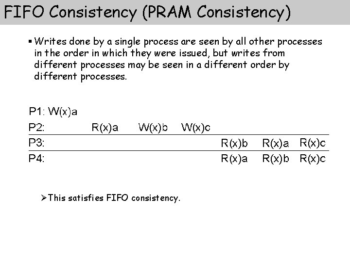 FIFO Consistency (PRAM Consistency) § Writes done by a single process are seen by FIFO Consistency (PRAM Consistency) § Writes done by a single process are seen by