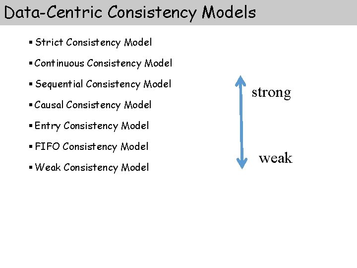 Data-Centric Consistency Models § Strict Consistency Model § Continuous Consistency Model § Sequential Consistency Data-Centric Consistency Models § Strict Consistency Model § Continuous Consistency Model § Sequential Consistency