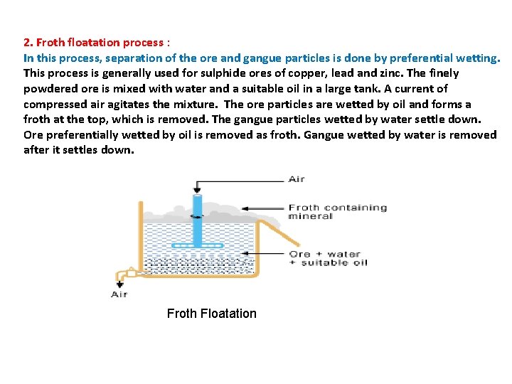 2. Froth floatation process : In this process, separation of the ore and gangue
