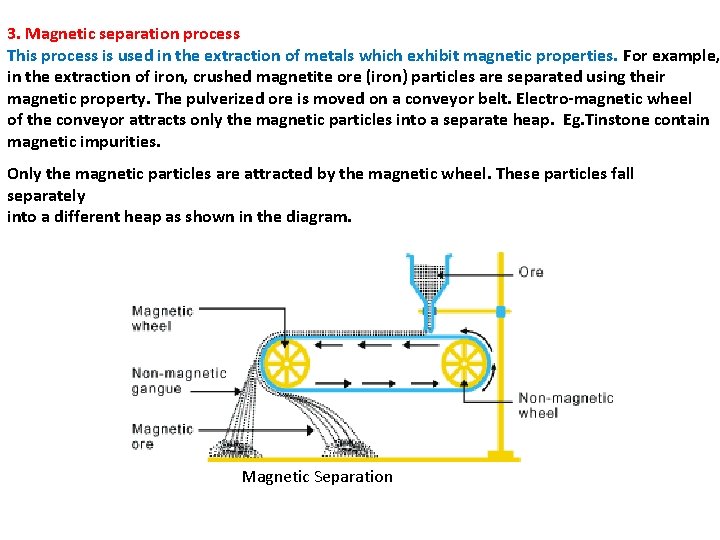 3. Magnetic separation process This process is used in the extraction of metals which