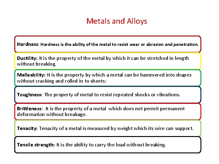 Metals and Alloys Hardness: Hardness is the ability of the metal to resist wear