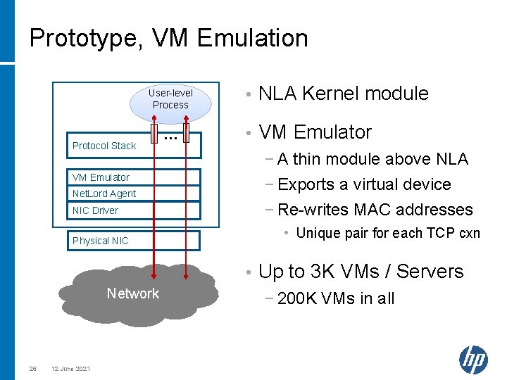 Prototype, VM Emulation User-level Process • NLA Kernel module … • VM Emulator Protocol