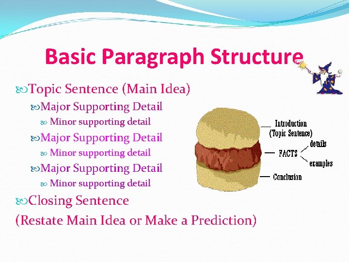 Basic Paragraph Structure Topic Sentence (Main Idea) Major Supporting Detail Minor supporting detail Closing