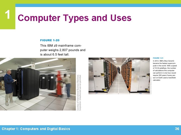 1 Computer Types and Uses Chapter 1: Computers and Digital Basics 36 