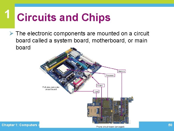 1 Circuits and Chips Ø The electronic components are mounted on a circuit board