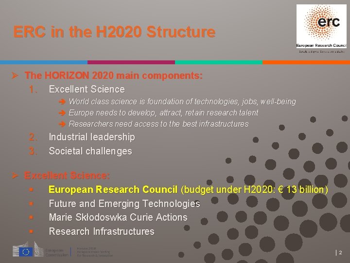ERC in the H 2020 Structure Established by the European Commission The HORIZON 2020