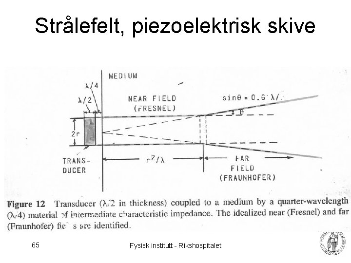 Strålefelt, piezoelektrisk skive 65 Fysisk institutt - Rikshospitalet 