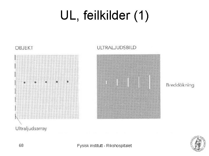 UL, feilkilder (1) 68 Fysisk institutt - Rikshospitalet 