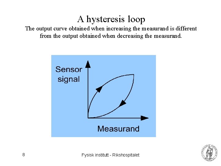 A hysteresis loop The output curve obtained when increasing the measurand is different from