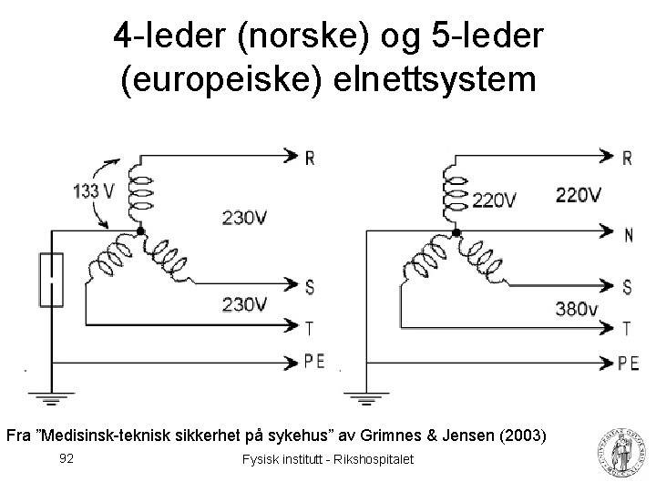 4 -leder (norske) og 5 -leder (europeiske) elnettsystem Fra ”Medisinsk-teknisk sikkerhet på sykehus” av