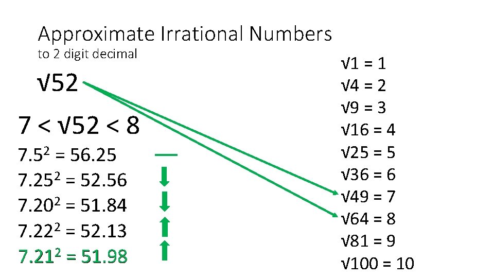 Approximate Irrational Numbers to 2 digit decimal √ 52 7 < √ 52 <