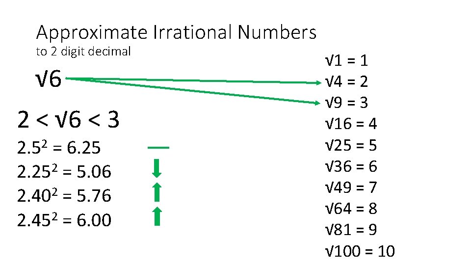 Approximate Irrational Numbers to 2 digit decimal √ 6 2 < √ 6 <