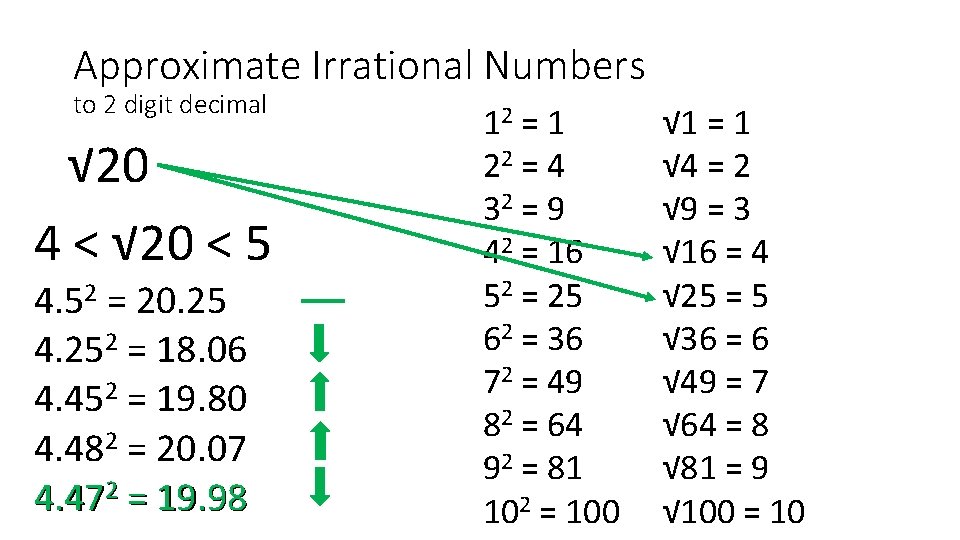 Approximate Irrational Numbers to 2 digit decimal √ 20 4 < √ 20 <