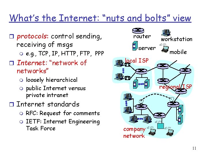 What’s the Internet: “nuts and bolts” view r protocols: control sending, receiving of msgs