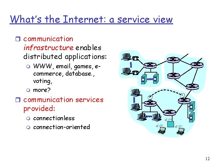 What’s the Internet: a service view r communication infrastructure enables distributed applications: m m