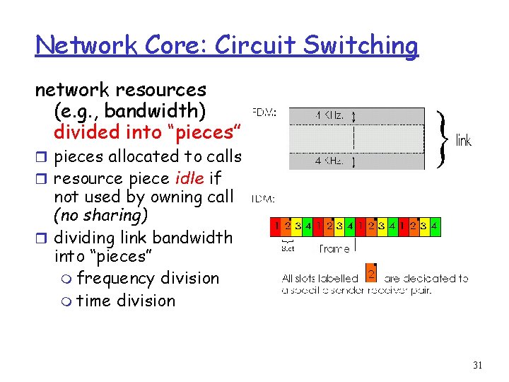 Network Core: Circuit Switching network resources (e. g. , bandwidth) divided into “pieces” r