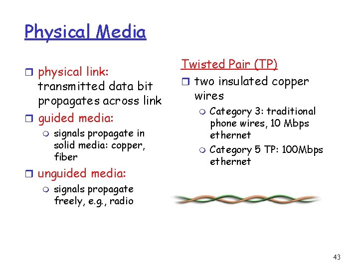 Physical Media r physical link: transmitted data bit propagates across link r guided media: