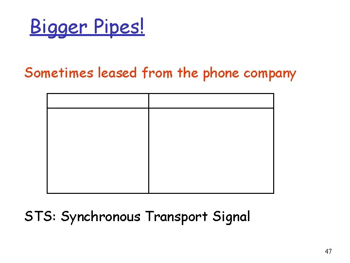 Bigger Pipes! Sometimes leased from the phone company STS: Synchronous Transport Signal 47 