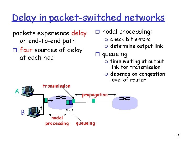 Delay in packet-switched networks packets experience delay on end-to-end path r four sources of