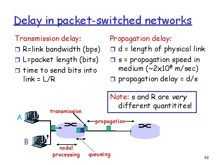 Delay in packet-switched networks Transmission delay: r R=link bandwidth (bps) r L=packet length (bits)