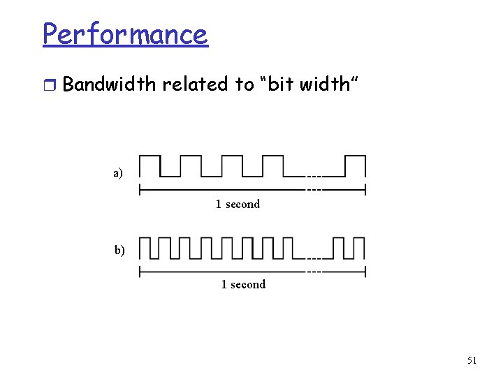Performance r Bandwidth related to “bit width” a) 1 second b) 1 second 51